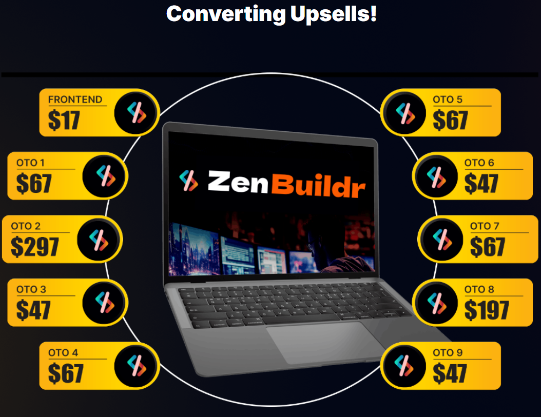 ZenBuildr