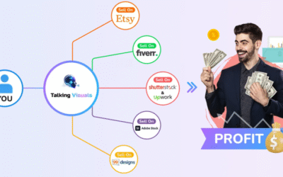 Talking Visuals Review – The Secret to Driving Engagement