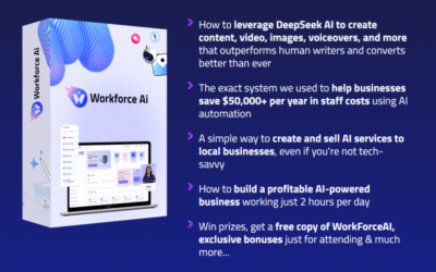 Workforce AI Review – Revolutionizing Workforce Management with AI