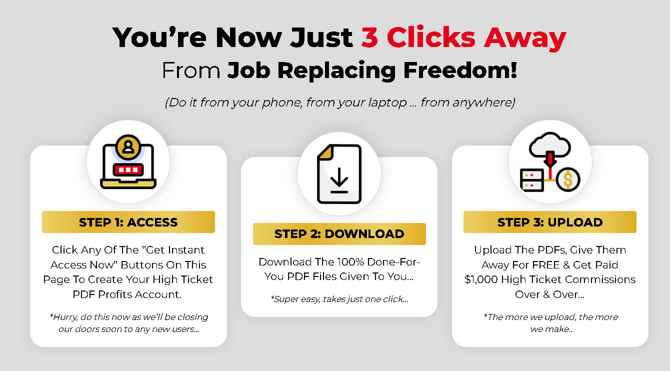 HIGH TICKET PDF PROFITS