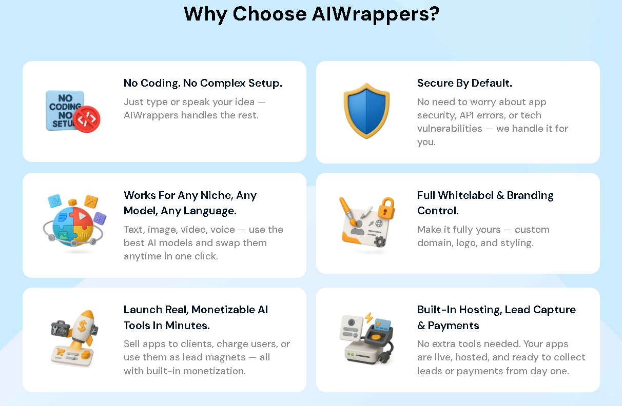 AIWrappers Review