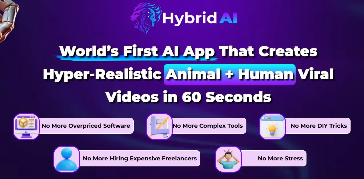 Hybrid AI Review