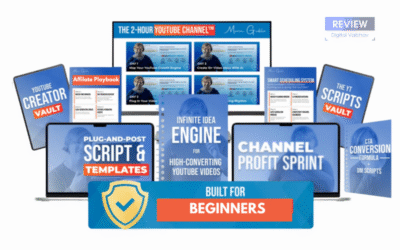 Channel Profit Sprint Review – 7-Day YouTube Challenge for Beginners