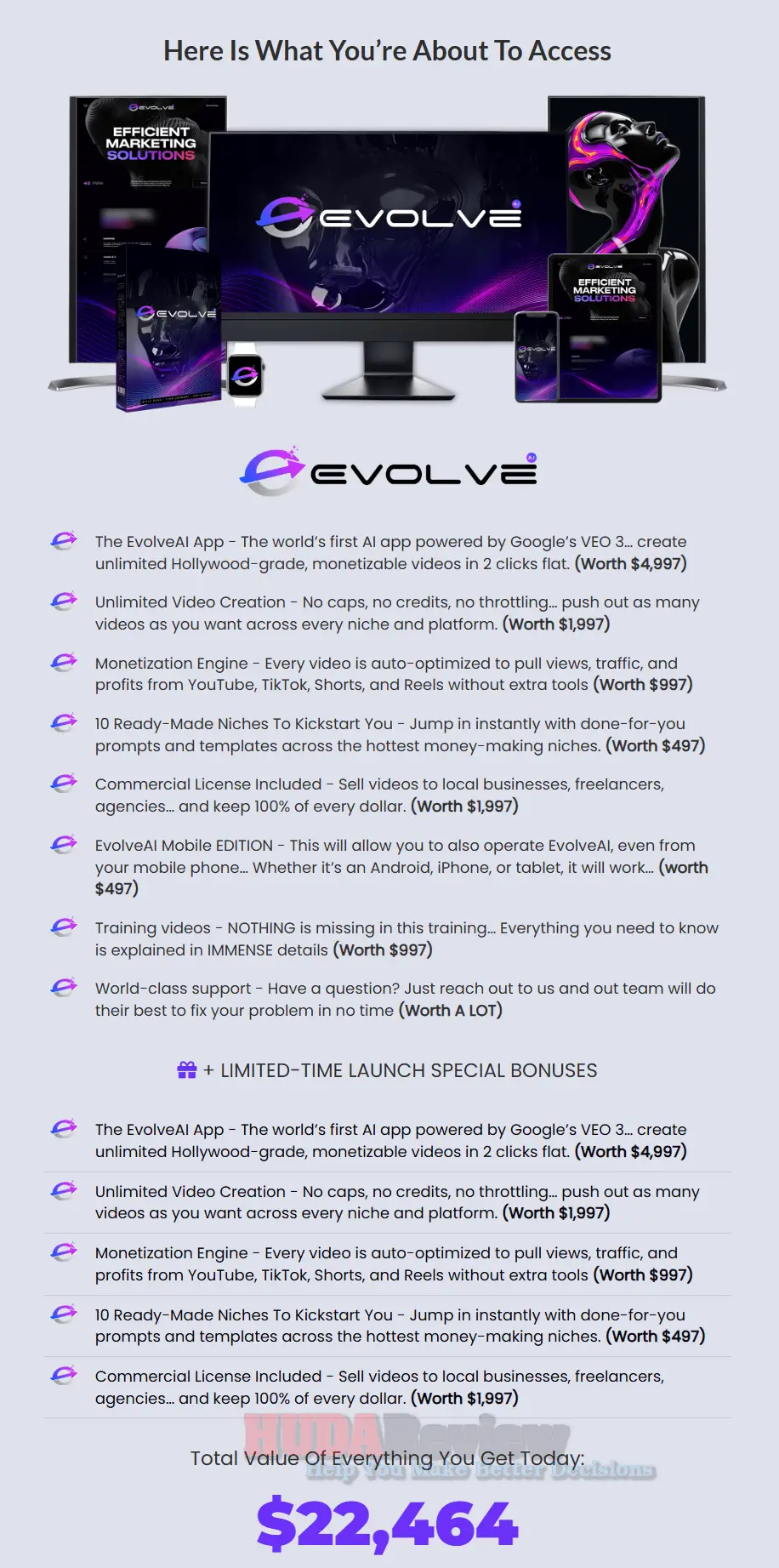 Evolve AI Review