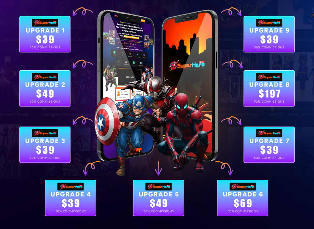 SuperHero AI Review