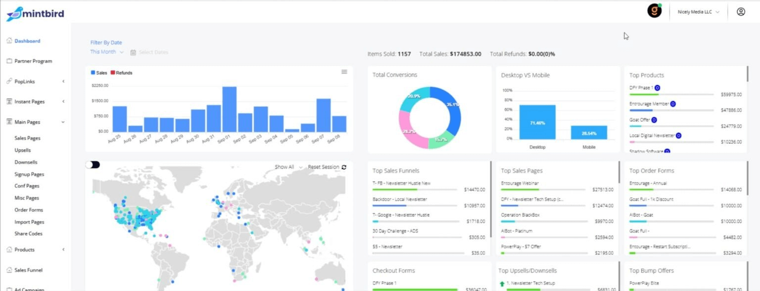 Mintbird Review