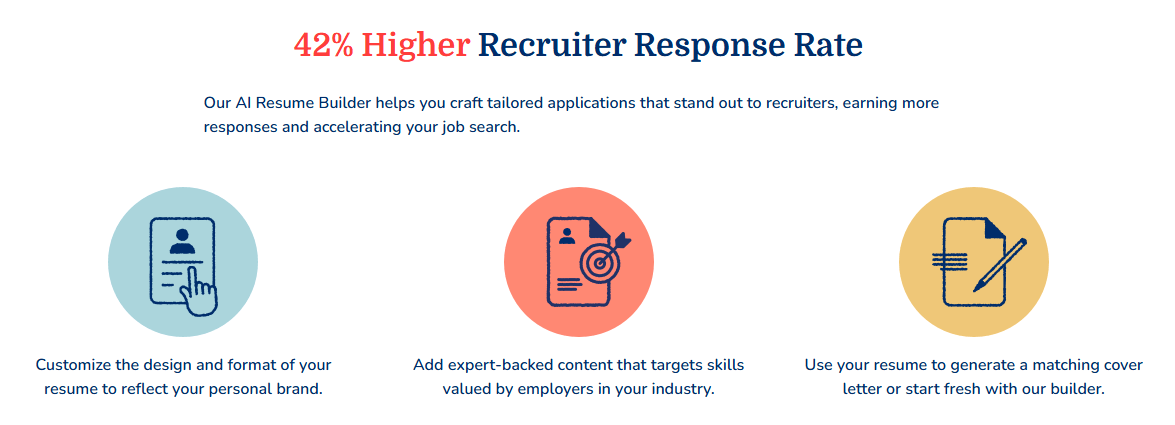 MyPerfectResume Review 2025