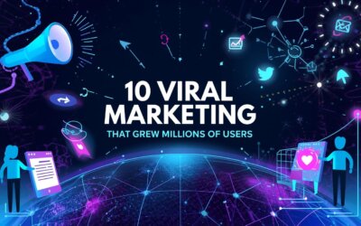 10 Best Viral Marketing Examples That Grew Millions of Users