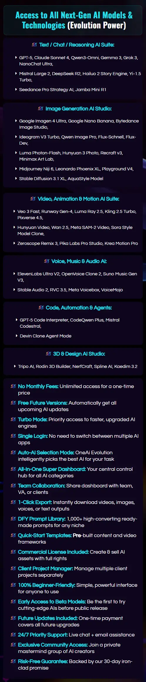 OneAI Evolution Review 