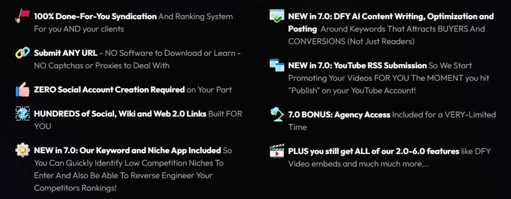 DFY Suite 7.0 Review – Page-1 Rankings Made Simple with Automated Social Syndication 2 DFY Suite 7.0 Review