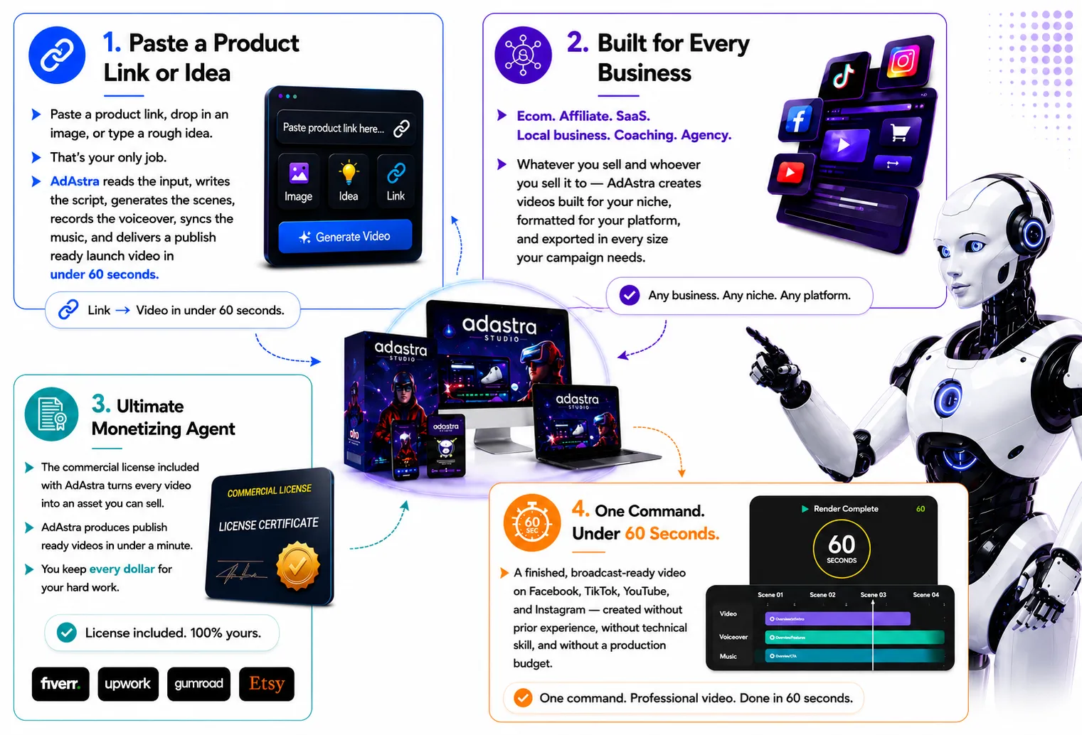 Adastra Studio AI Review