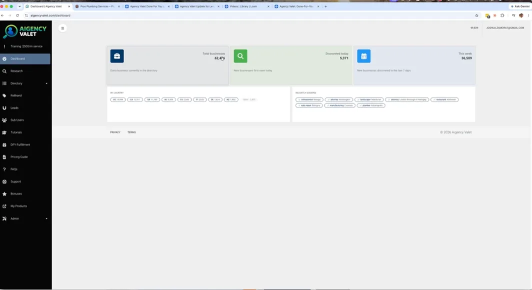 Aigency Valet Review