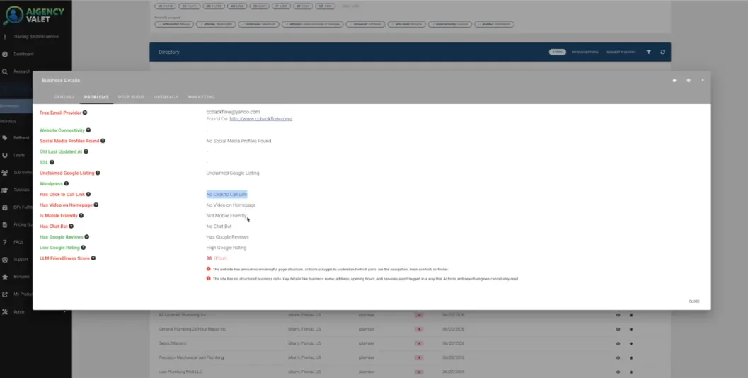 Aigency Valet Review