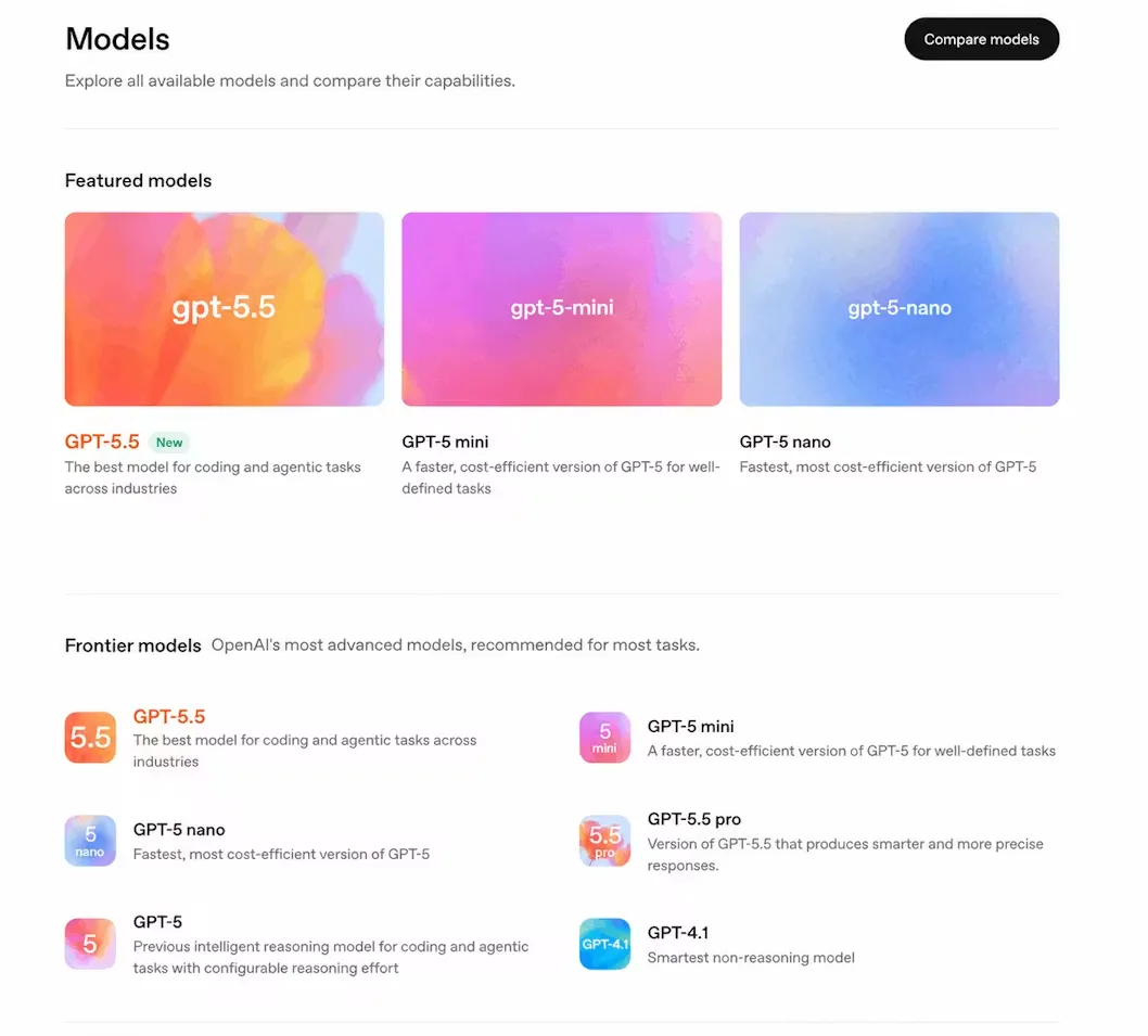 SOL AI Review 