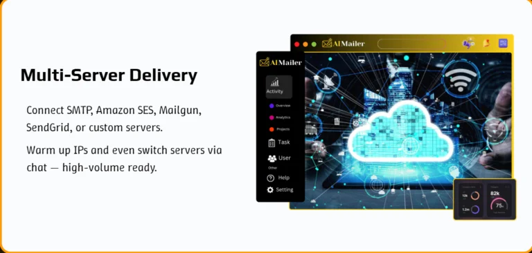 AI Mailer Review