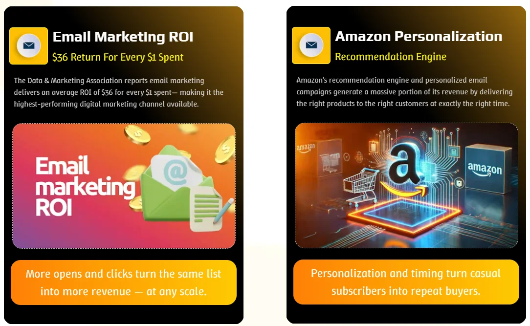 AI Mailer Review