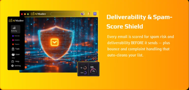 AI Mailer Review